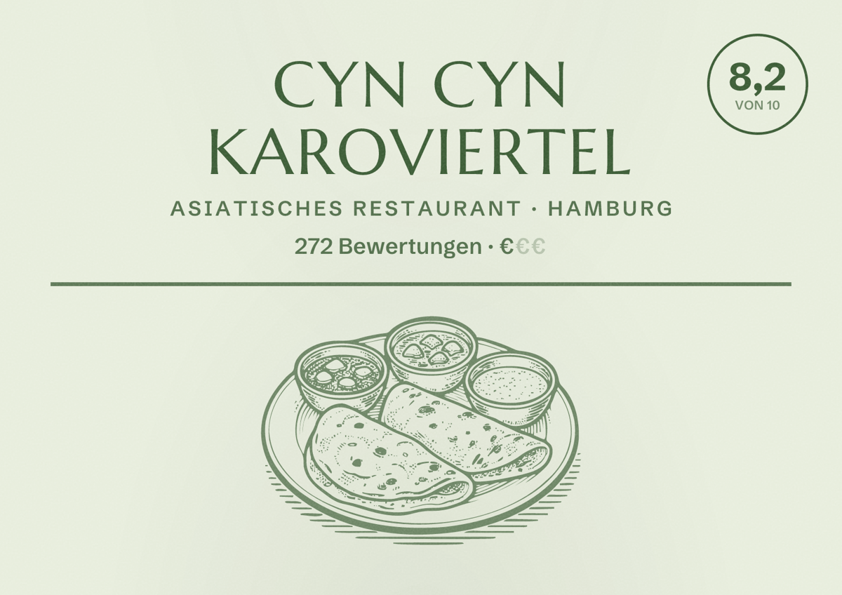 Illustriertes Poster von CYN CYN Karoviertel, Asiatisches Restaurant in Hamburg: Bewertung 8,2 von 10 aus 272 Bewertungen, Preisniveau €