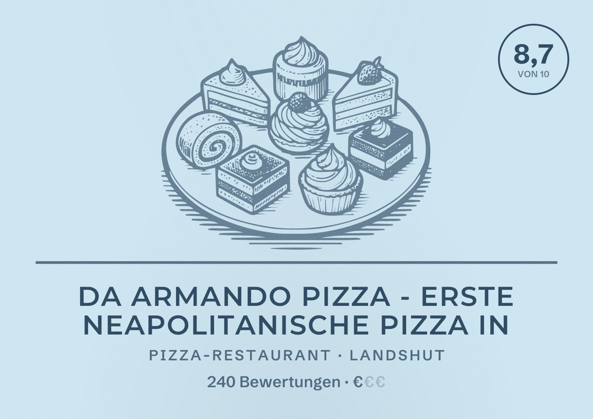 Illustriertes Poster von DA ARMANDO PIZZA - Erste neapolitanische Pizza in, Pizza-Restaurant in Landshut: Bewertung 8,7 von 10 aus 240 Bewertungen, Preisniveau €