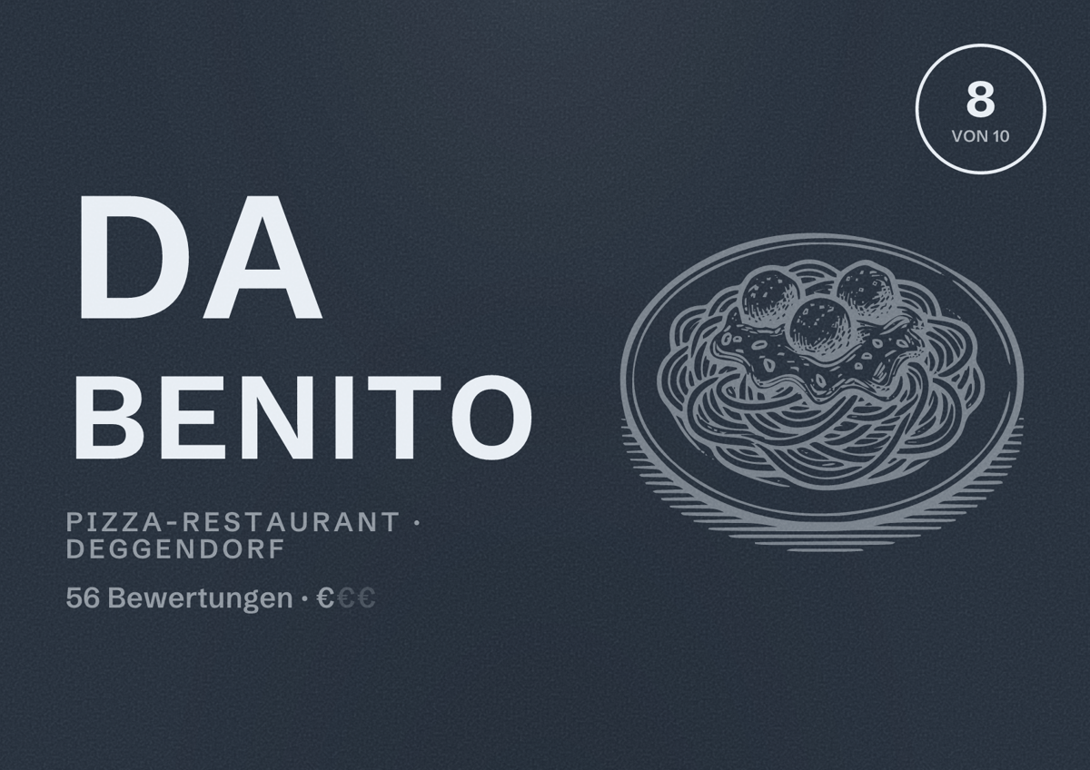 Illustriertes Poster von DA BENITO, Pizza-Restaurant in Deggendorf: Bewertung 8 von 10 aus 56 Bewertungen, Preisniveau €