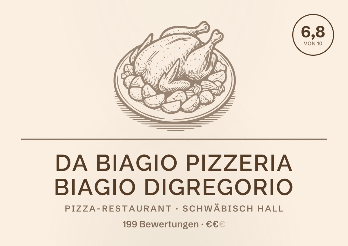 Illustriertes Poster von Da Biagio Pizzeria Biagio Digregorio, Pizza-Restaurant in Schwäbisch Hall: Bewertung 6,8 von 10 aus 199 Bewertungen, Preisniveau €€