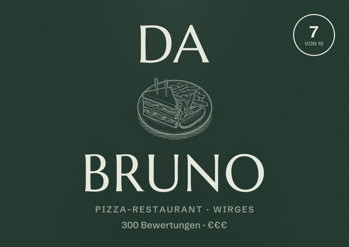 Illustriertes Poster von Da Bruno, Pizza-Restaurant in Wirges: Bewertung 7 von 10 aus 300 Bewertungen, Preisniveau €€€