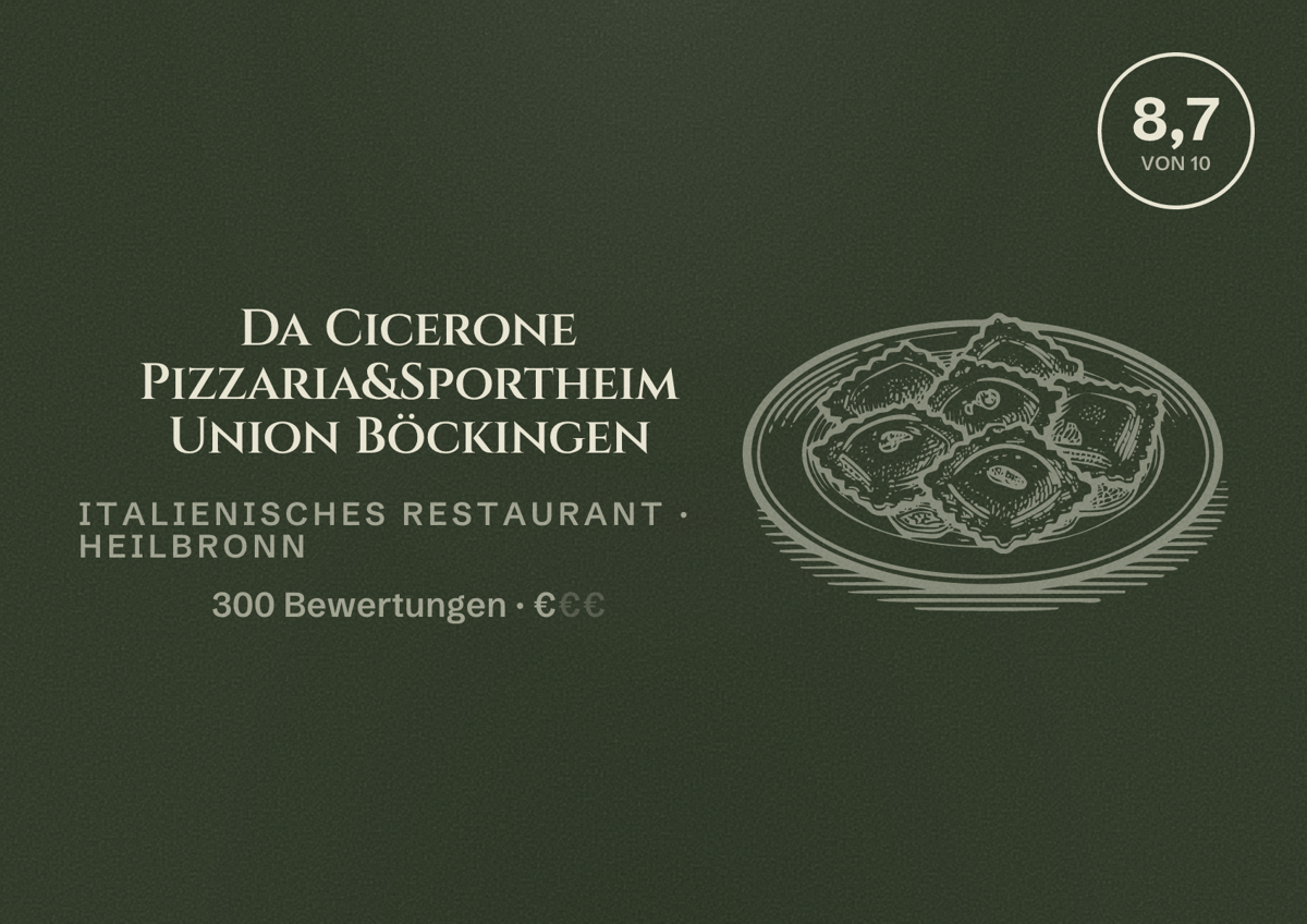 Illustriertes Poster von Da Cicerone Pizzaria&Sportheim Union Böckingen, Italienisches Restaurant in Heilbronn: Bewertung 8,7 von 10 aus 300 Bewertungen, Preisniveau €