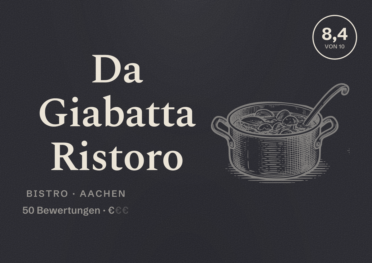 Illustriertes Poster von Da Giabatta Ristoro, Bistro in Aachen: Bewertung 8,4 von 10 aus 50 Bewertungen, Preisniveau €