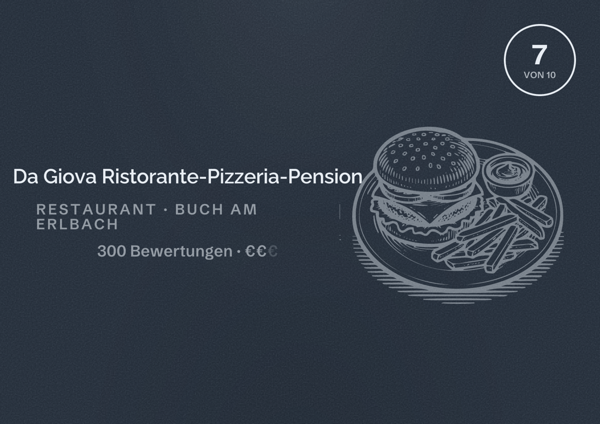 Illustriertes Poster von Da Giova Ristorante-Pizzeria-Pension, Restaurant in Buch am Erlbach: Bewertung 7 von 10 aus 300 Bewertungen, Preisniveau €€