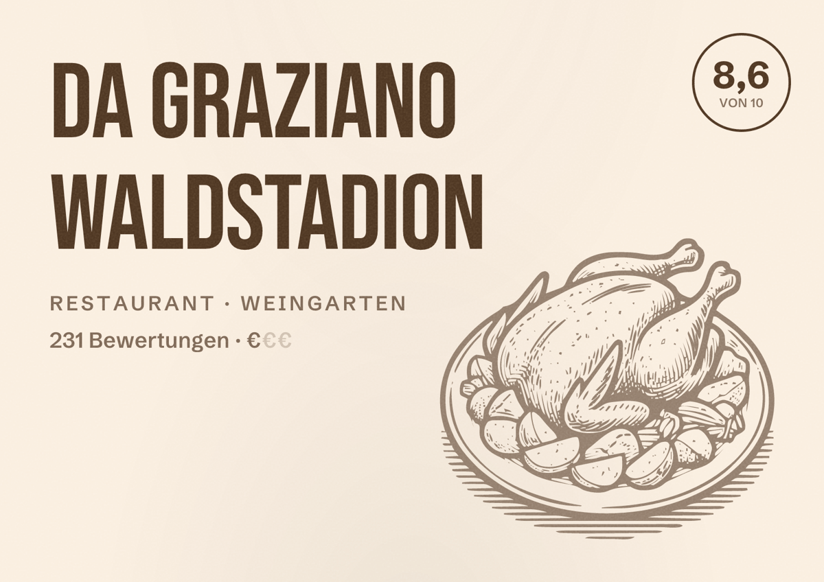 Illustriertes Poster von da Graziano Waldstadion, Restaurant in Weingarten: Bewertung 8,6 von 10 aus 231 Bewertungen, Preisniveau €