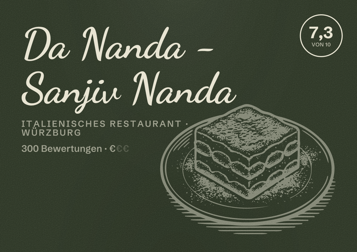 Illustriertes Poster von Da Nanda - Sanjiv Nanda, Italienisches Restaurant in Würzburg: Bewertung 7,3 von 10 aus 300 Bewertungen, Preisniveau €