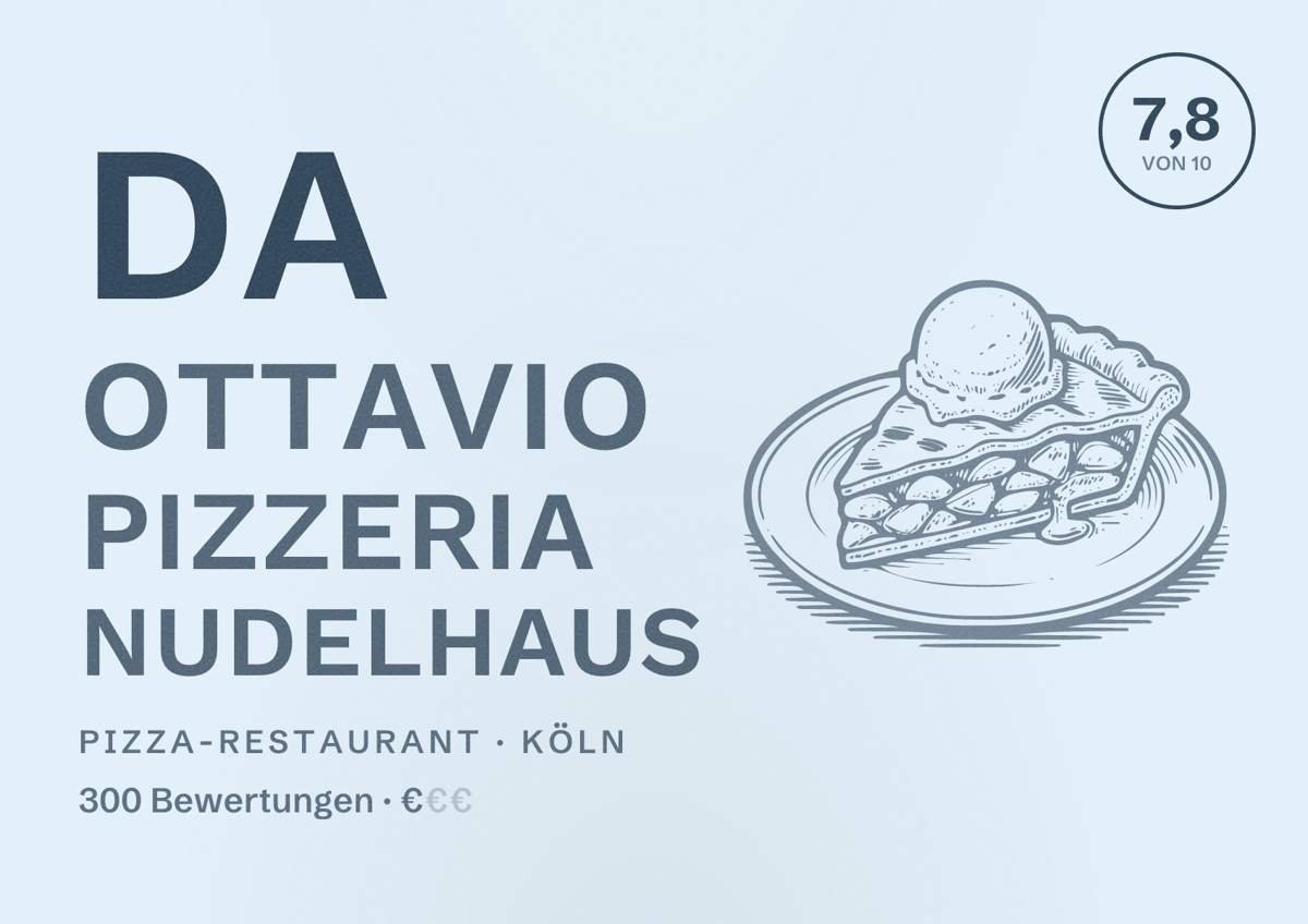 Illustriertes Poster von Da Ottavio Pizzeria Nudelhaus, Pizza-Restaurant in Köln: Bewertung 7,8 von 10 aus 300 Bewertungen, Preisniveau €