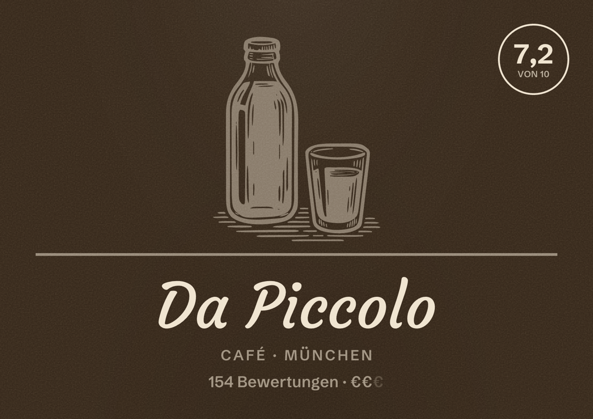 Illustriertes Poster von Da Piccolo, Café in München: Bewertung 7,2 von 10 aus 154 Bewertungen, Preisniveau €€