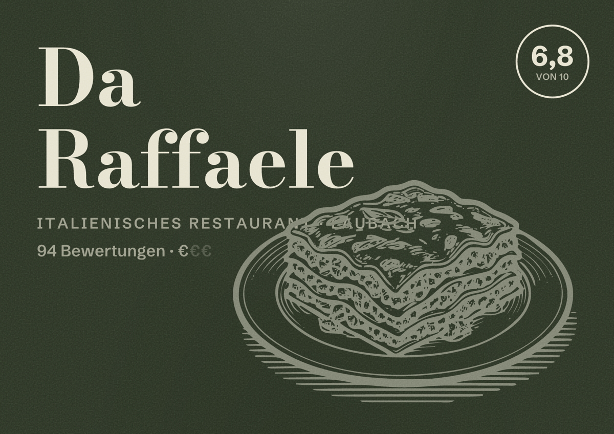 Illustriertes Poster von Da Raffaele, Italienisches Restaurant in Laubach: Bewertung 6,8 von 10 aus 94 Bewertungen, Preisniveau €