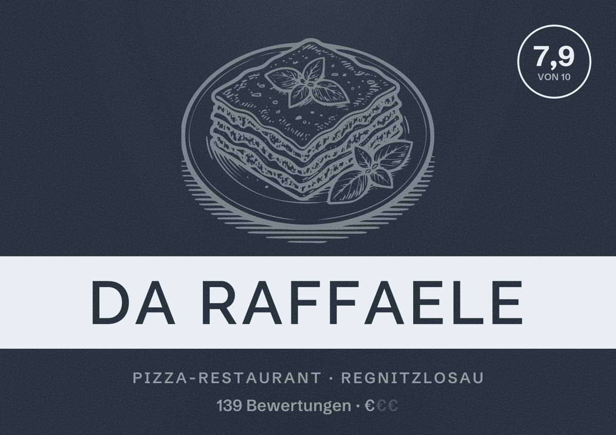 Illustriertes Poster von Da Raffaele, Pizza-Restaurant in Regnitzlosau: Bewertung 7,9 von 10 aus 139 Bewertungen, Preisniveau €