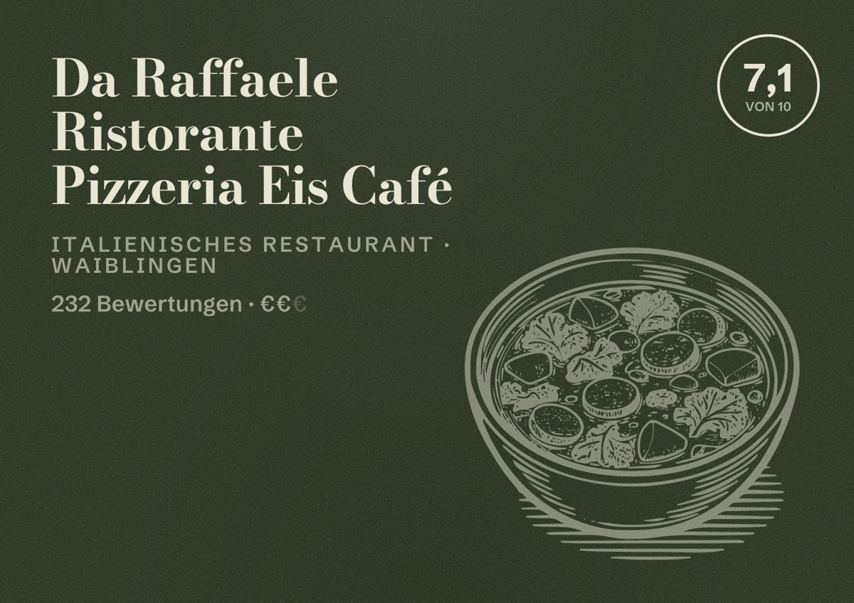 Illustriertes Poster von Da Raffaele Ristorante Pizzeria Eis Café, Italienisches Restaurant in Waiblingen: Bewertung 7,1 von 10 aus 232 Bewertungen, Preisniveau €€