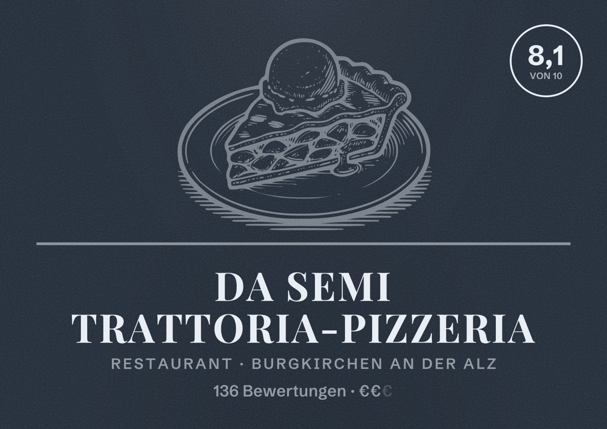 Illustriertes Poster von Da Semi Trattoria-Pizzeria, Restaurant in Burgkirchen an der Alz: Bewertung 8,1 von 10 aus 136 Bewertungen, Preisniveau €€