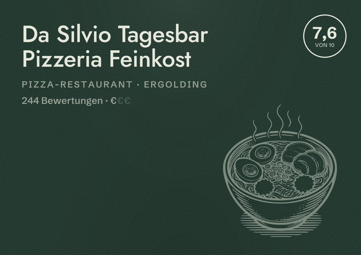 Illustriertes Poster von Da Silvio Tagesbar Pizzeria Feinkost, Pizza-Restaurant in Ergolding: Bewertung 7,6 von 10 aus 244 Bewertungen, Preisniveau €