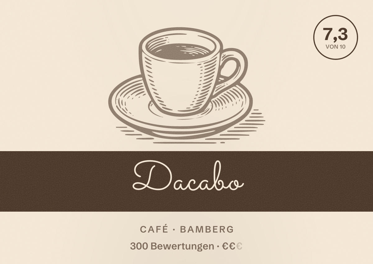 Illustriertes Poster von Dacabo, Café in Bamberg: Bewertung 7,3 von 10 aus 300 Bewertungen, Preisniveau €€