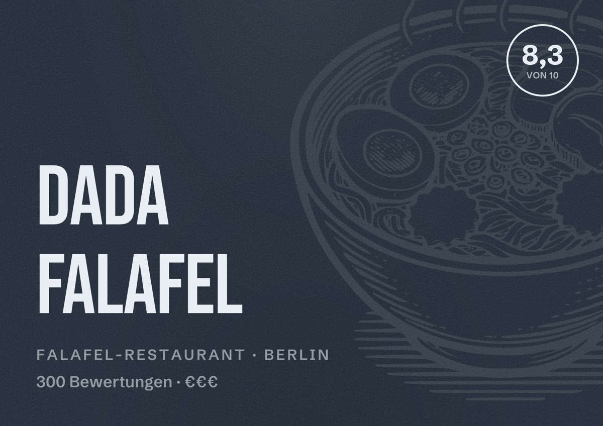Illustriertes Poster von Dada Falafel, Falafel-Restaurant in Berlin: Bewertung 8,3 von 10 aus 300 Bewertungen, Preisniveau €€€
