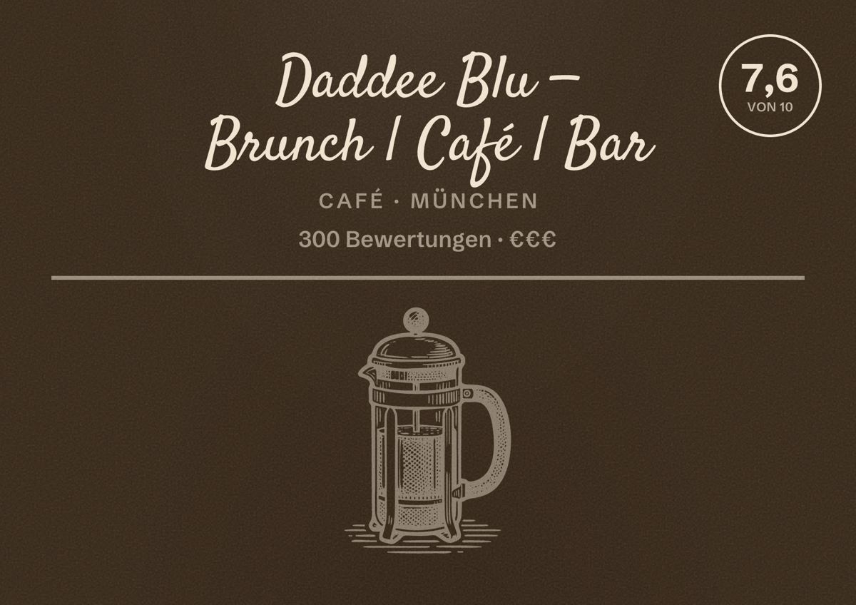 Illustriertes Poster von Daddee Blu — Brunch | Café | Bar, Café in München: Bewertung 7,6 von 10 aus 300 Bewertungen, Preisniveau €€€