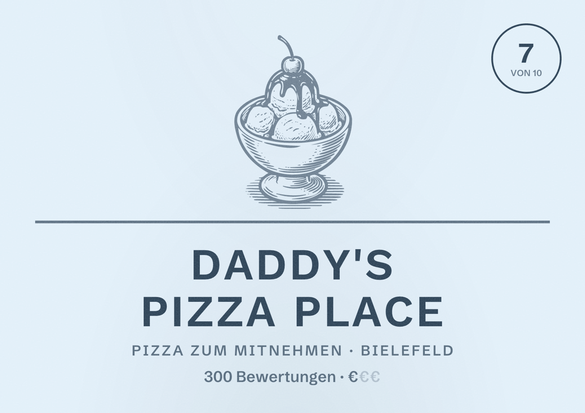 Illustriertes Poster von Daddy's Pizza Place, Pizza zum Mitnehmen in Bielefeld: Bewertung 7 von 10 aus 300 Bewertungen, Preisniveau €