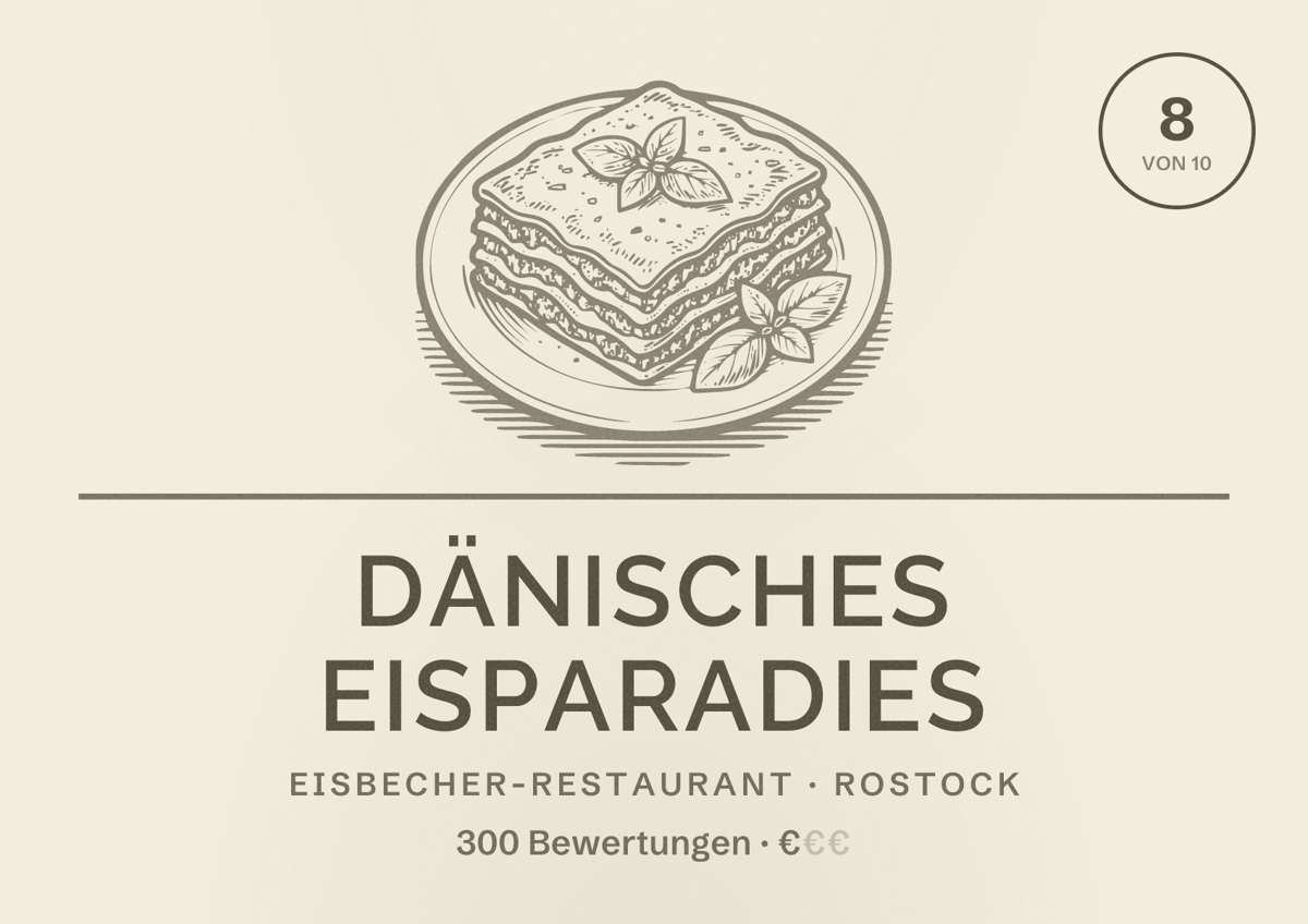 Illustriertes Poster von Dänisches Eisparadies, Eisbecher-Restaurant in Rostock: Bewertung 8 von 10 aus 300 Bewertungen, Preisniveau €