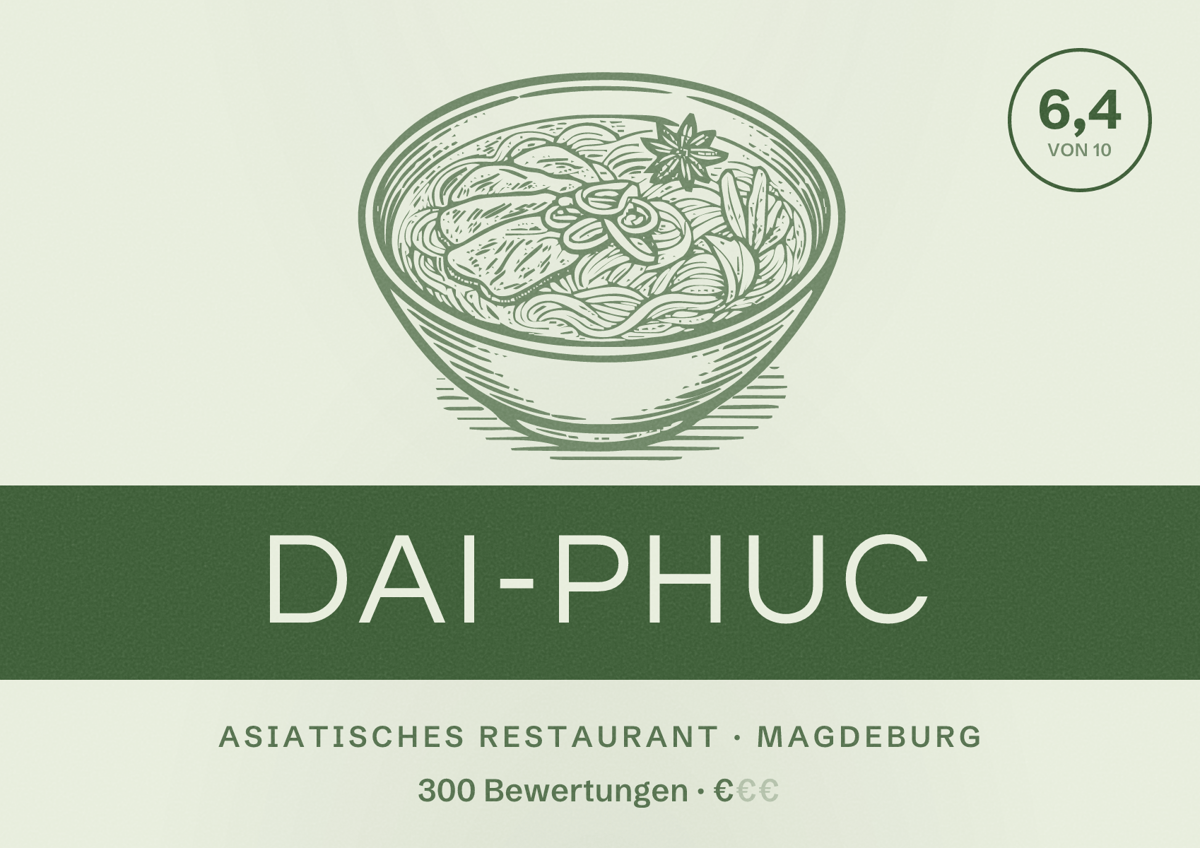 Illustriertes Poster von Dai-Phuc, Asiatisches Restaurant in Magdeburg: Bewertung 6,4 von 10 aus 300 Bewertungen, Preisniveau €