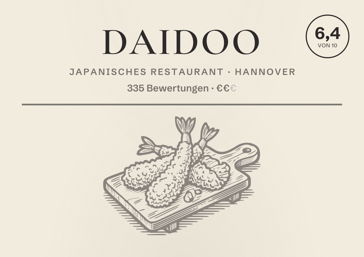 Illustriertes Poster von DaiDoo, Japanisches Restaurant in Hannover: Bewertung 6,4 von 10 aus 335 Bewertungen, Preisniveau €€