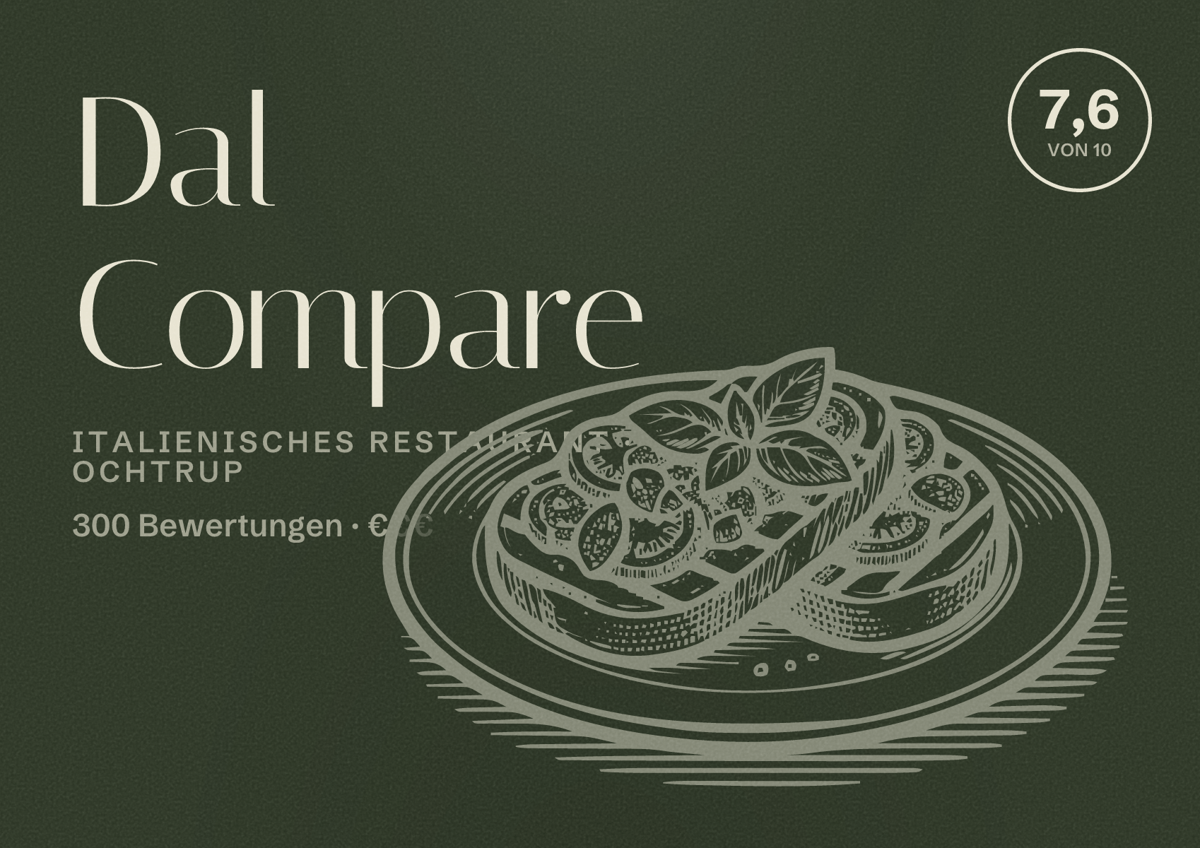 Illustriertes Poster von Dal Compare, Italienisches Restaurant in Ochtrup: Bewertung 7,6 von 10 aus 300 Bewertungen, Preisniveau €
