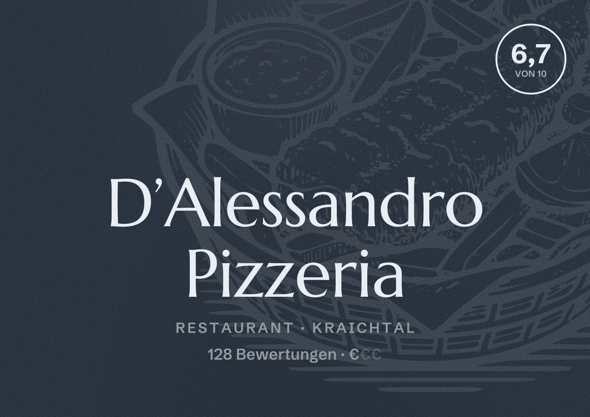 Illustriertes Poster von D’Alessandro Pizzeria, Restaurant in Kraichtal: Bewertung 6,7 von 10 aus 128 Bewertungen, Preisniveau €