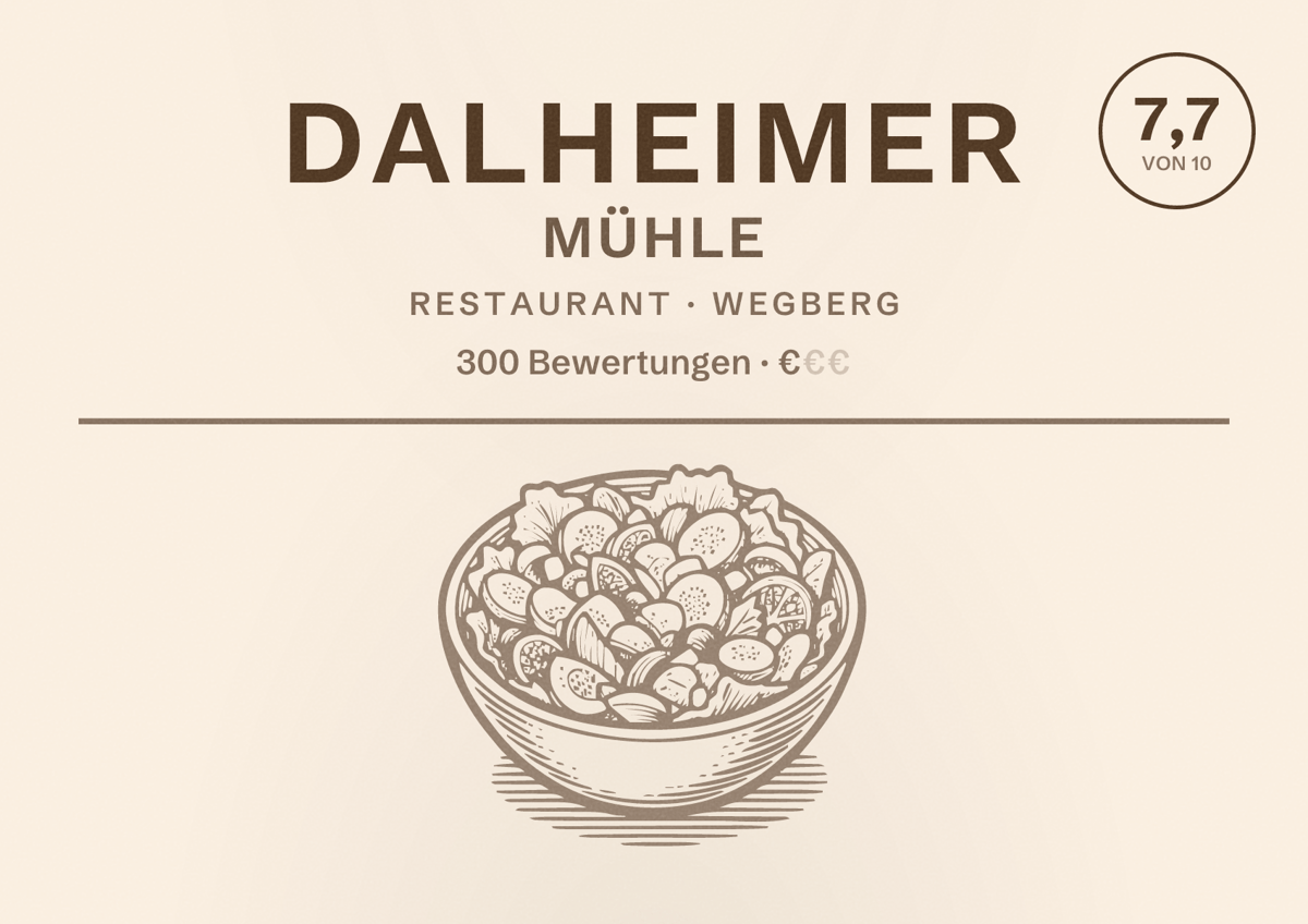 Illustriertes Poster von Dalheimer Mühle, Restaurant in Wegberg: Bewertung 7,7 von 10 aus 300 Bewertungen, Preisniveau €