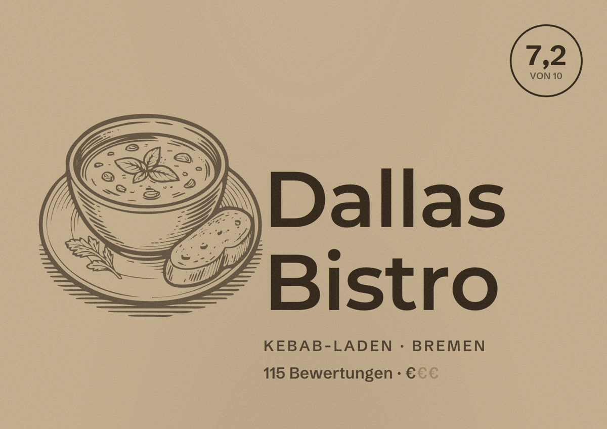 Illustriertes Poster von Dallas Bistro, Kebab-Laden in Bremen: Bewertung 7,2 von 10 aus 115 Bewertungen, Preisniveau €