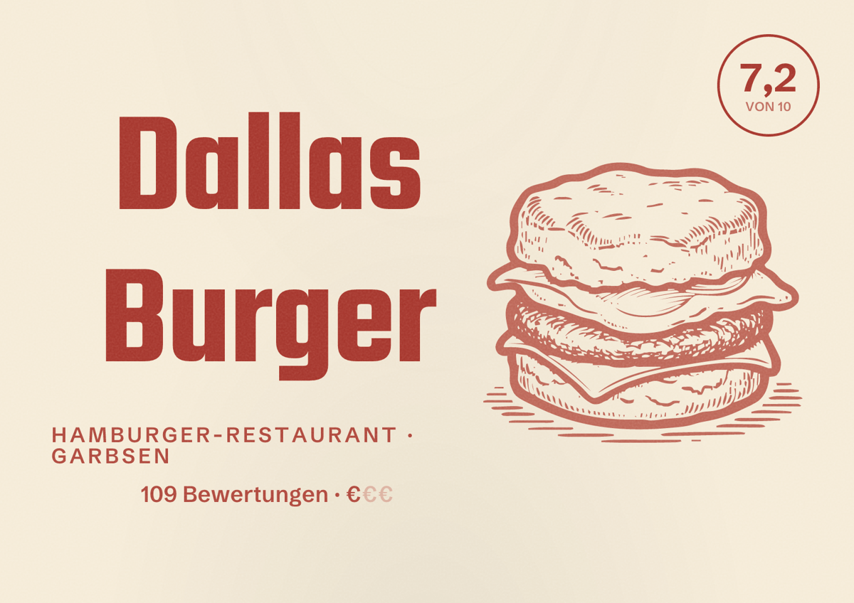 Illustriertes Poster von Dallas Burger, Hamburger-Restaurant in Garbsen: Bewertung 7,2 von 10 aus 109 Bewertungen, Preisniveau €
