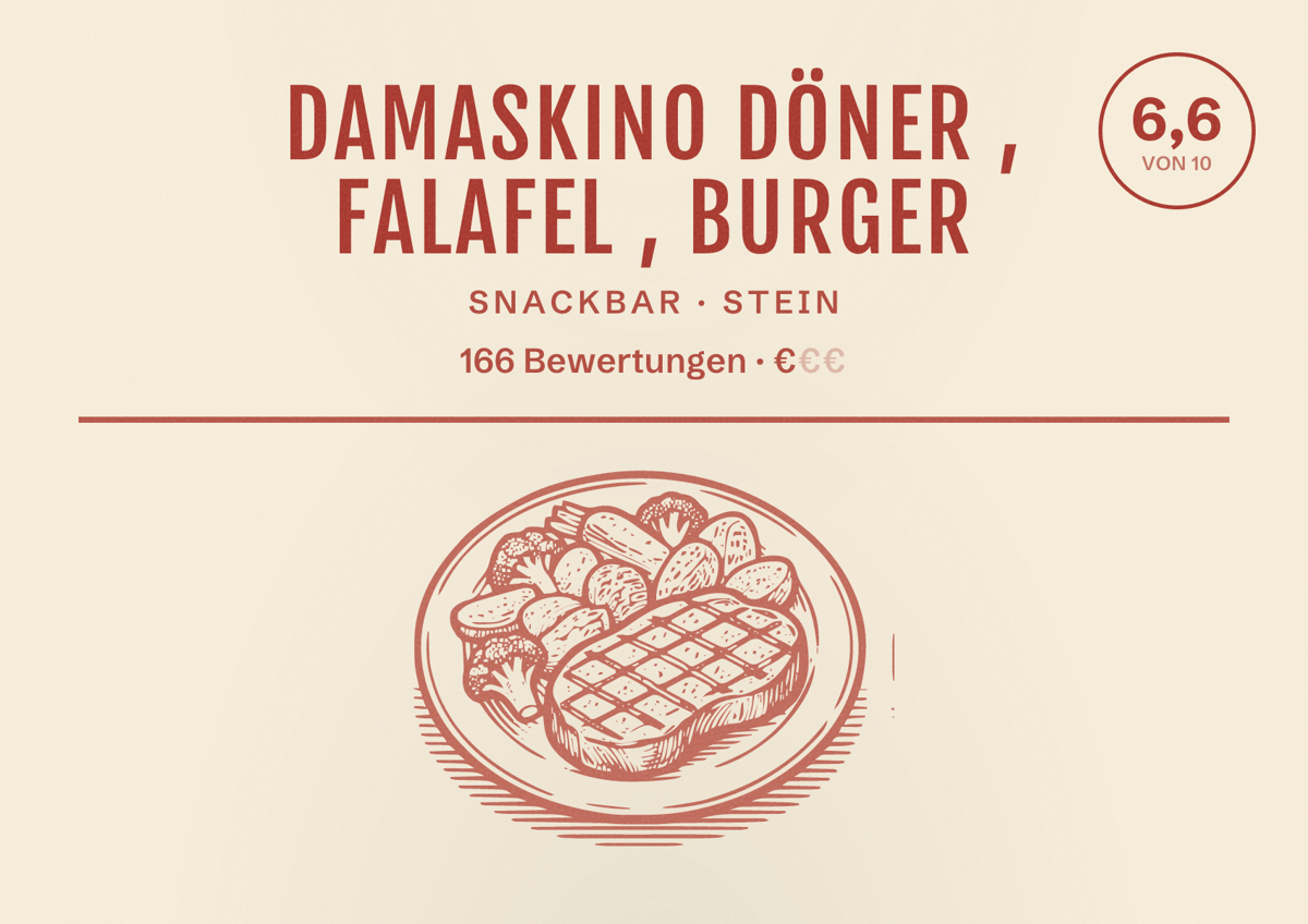 Illustriertes Poster von Damaskino Döner , Falafel , Burger, Snackbar in Stein: Bewertung 6,6 von 10 aus 166 Bewertungen, Preisniveau €