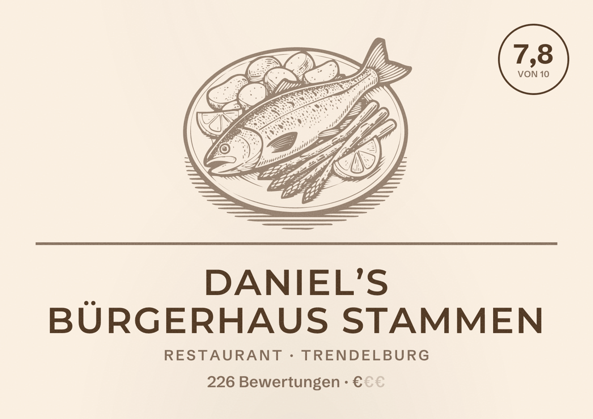 Illustriertes Poster von Daniel’s Bürgerhaus Stammen, Restaurant in Trendelburg: Bewertung 7,8 von 10 aus 226 Bewertungen, Preisniveau €