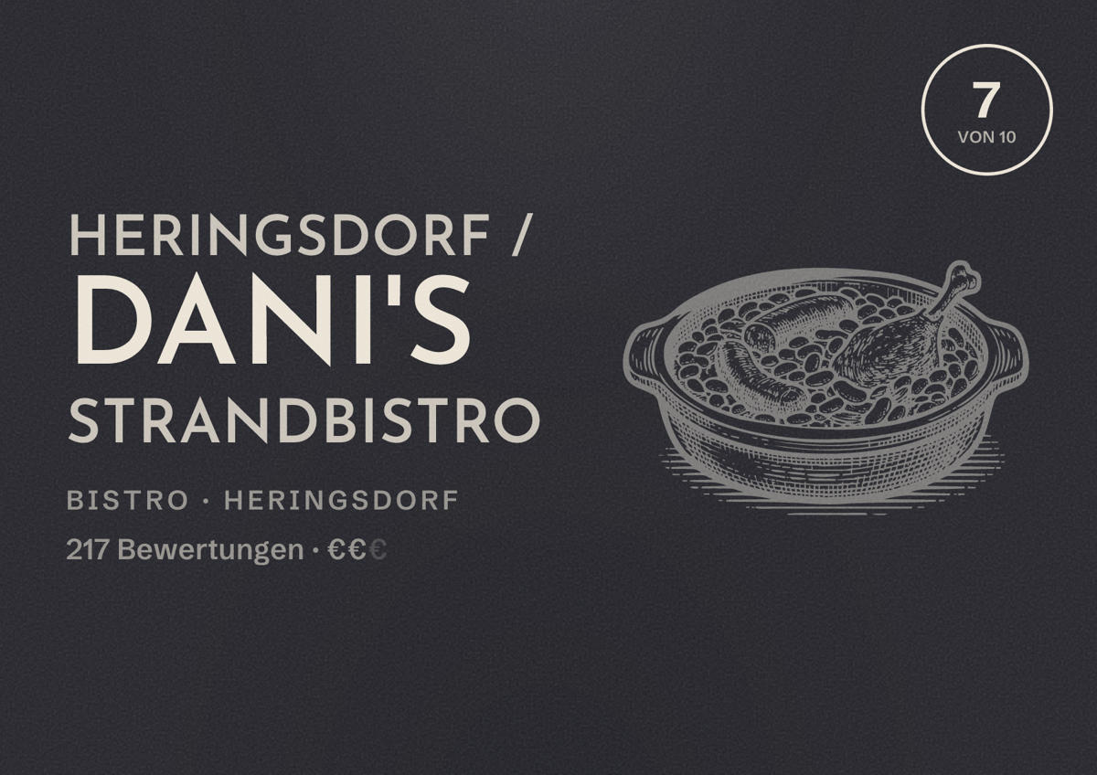 Illustriertes Poster von Heringsdorf / Dani's Strandbistro, Bistro in Heringsdorf: Bewertung 7 von 10 aus 217 Bewertungen, Preisniveau €€