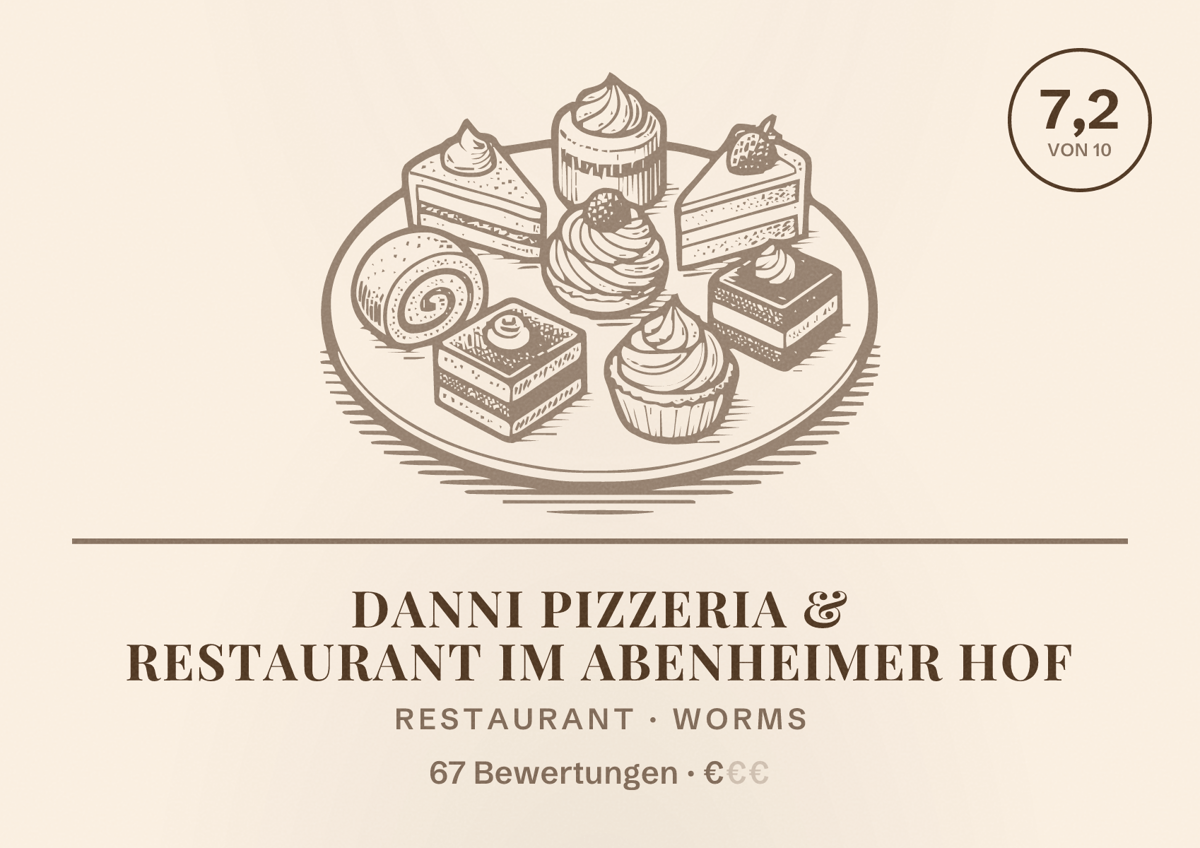 Illustriertes Poster von Danni Pizzeria & Restaurant im Abenheimer Hof, Restaurant in Worms: Bewertung 7,2 von 10 aus 67 Bewertungen, Preisniveau €