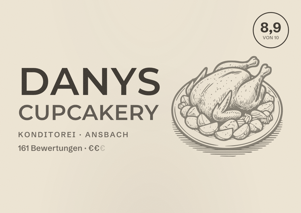 Illustriertes Poster von Danys Cupcakery, Konditorei in Ansbach: Bewertung 8,9 von 10 aus 161 Bewertungen, Preisniveau €€