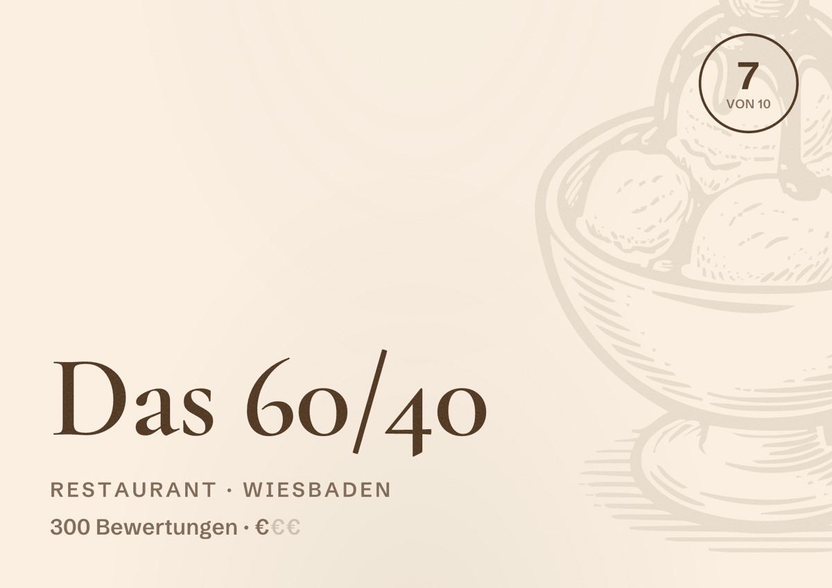 Illustriertes Poster von Das 60/40, Restaurant in Wiesbaden: Bewertung 7,0 von 10 aus 300 Bewertungen, Preisniveau €