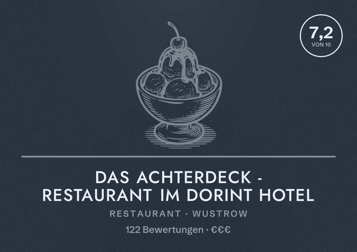 Illustriertes Poster von Das Achterdeck - Restaurant im Dorint Hotel, Restaurant in Wustrow: Bewertung 7,2 von 10 aus 122 Bewertungen, Preisniveau €€€