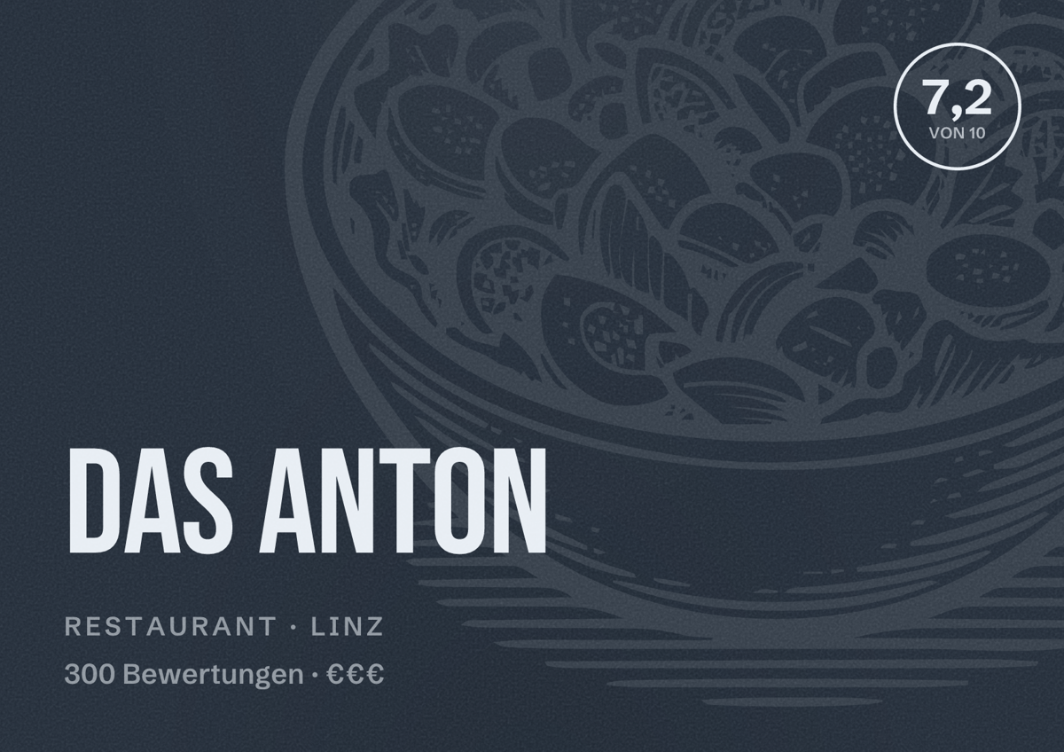 Illustriertes Poster von Das Anton, Restaurant in Linz: Bewertung 7,2 von 10 aus 300 Bewertungen, Preisniveau €€€