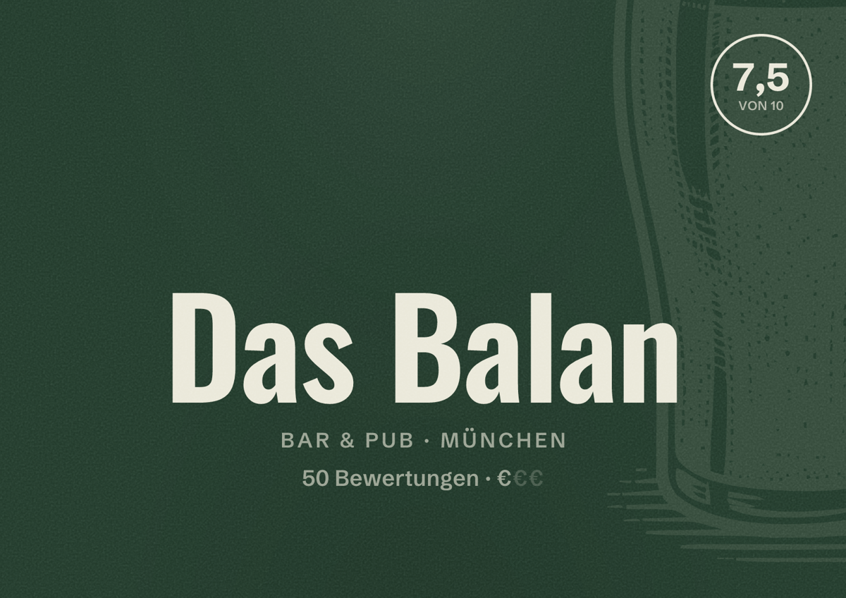 Illustriertes Poster von Das Balan, Bar & Pub in München: Bewertung 7,5 von 10 aus 50 Bewertungen, Preisniveau €