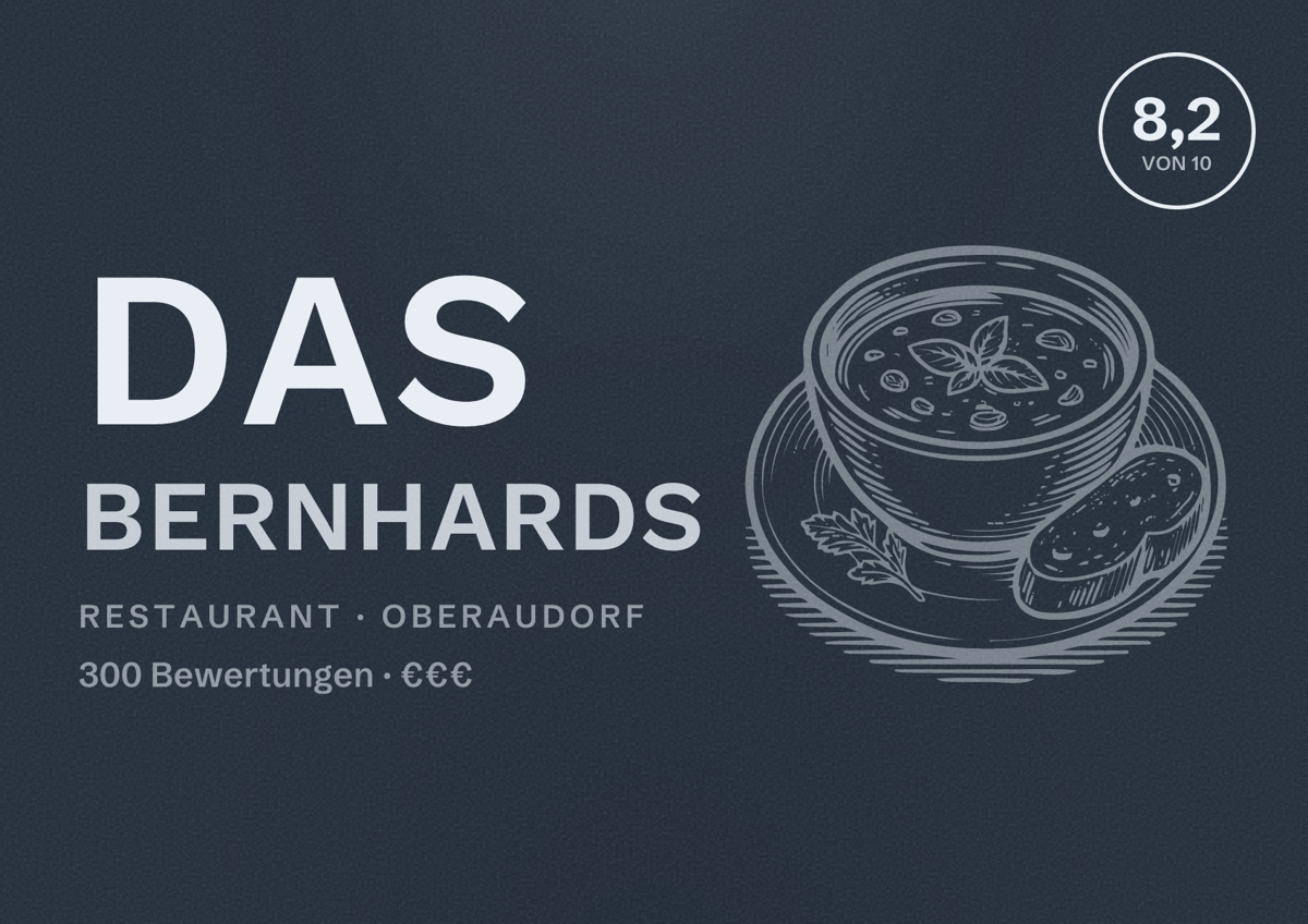 Illustriertes Poster von DAS BERNHARDS, Restaurant in Oberaudorf: Bewertung 8,2 von 10 aus 300 Bewertungen, Preisniveau €€€