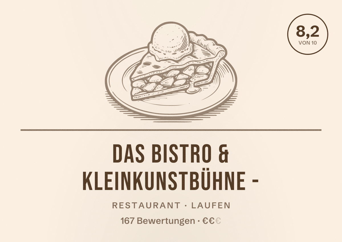 Illustriertes Poster von Das Bistro & Kleinkunstbühne -, Restaurant in Laufen: Bewertung 8,2 von 10 aus 167 Bewertungen, Preisniveau €€