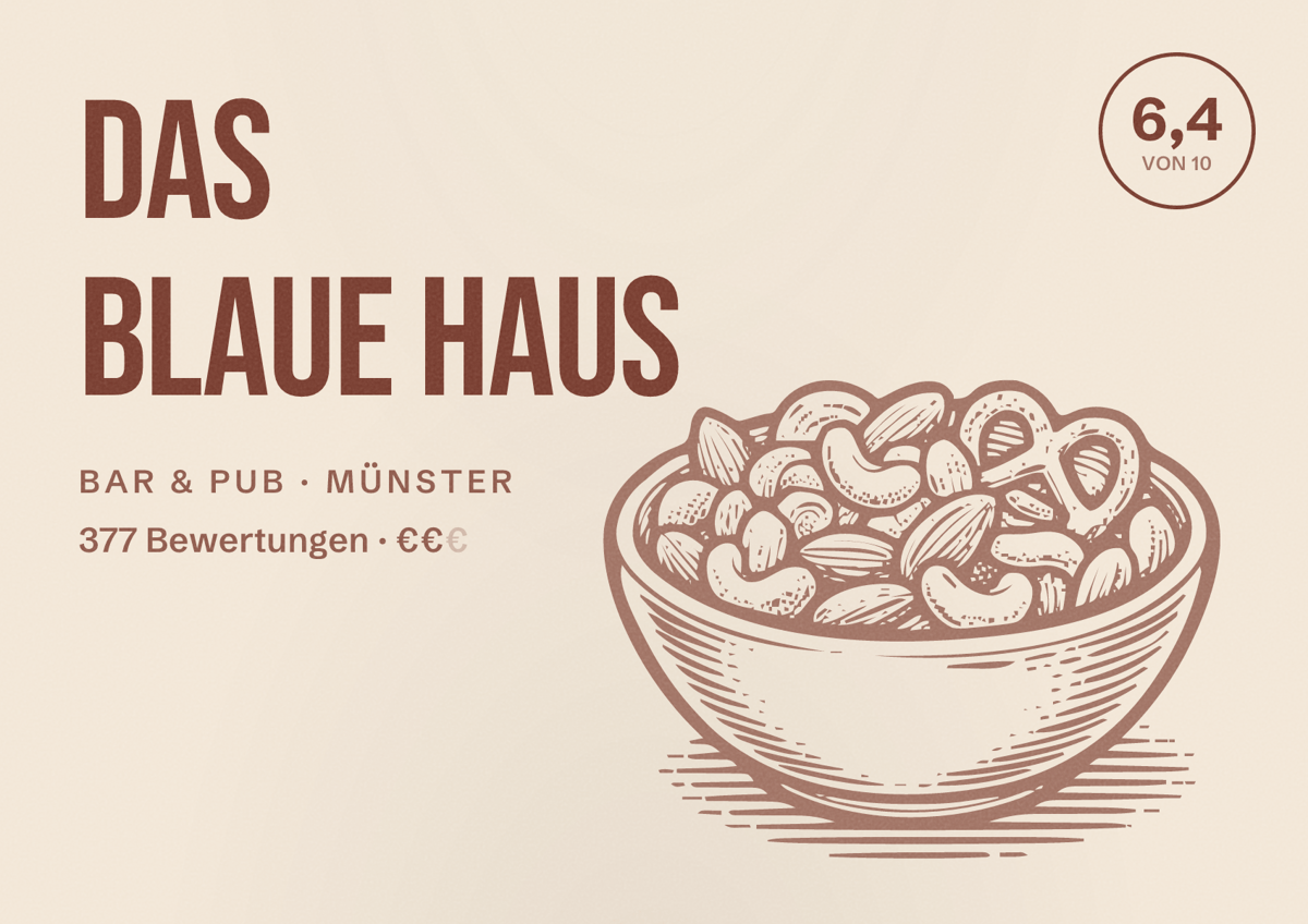 Illustriertes Poster von Das Blaue Haus, Bar & Pub in Münster: Bewertung 6,4 von 10 aus 377 Bewertungen, Preisniveau €€