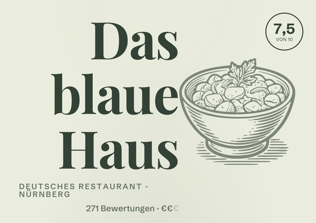 Illustriertes Poster von Das blaue Haus, Deutsches Restaurant in Nürnberg: Bewertung 7,5 von 10 aus 271 Bewertungen, Preisniveau €€