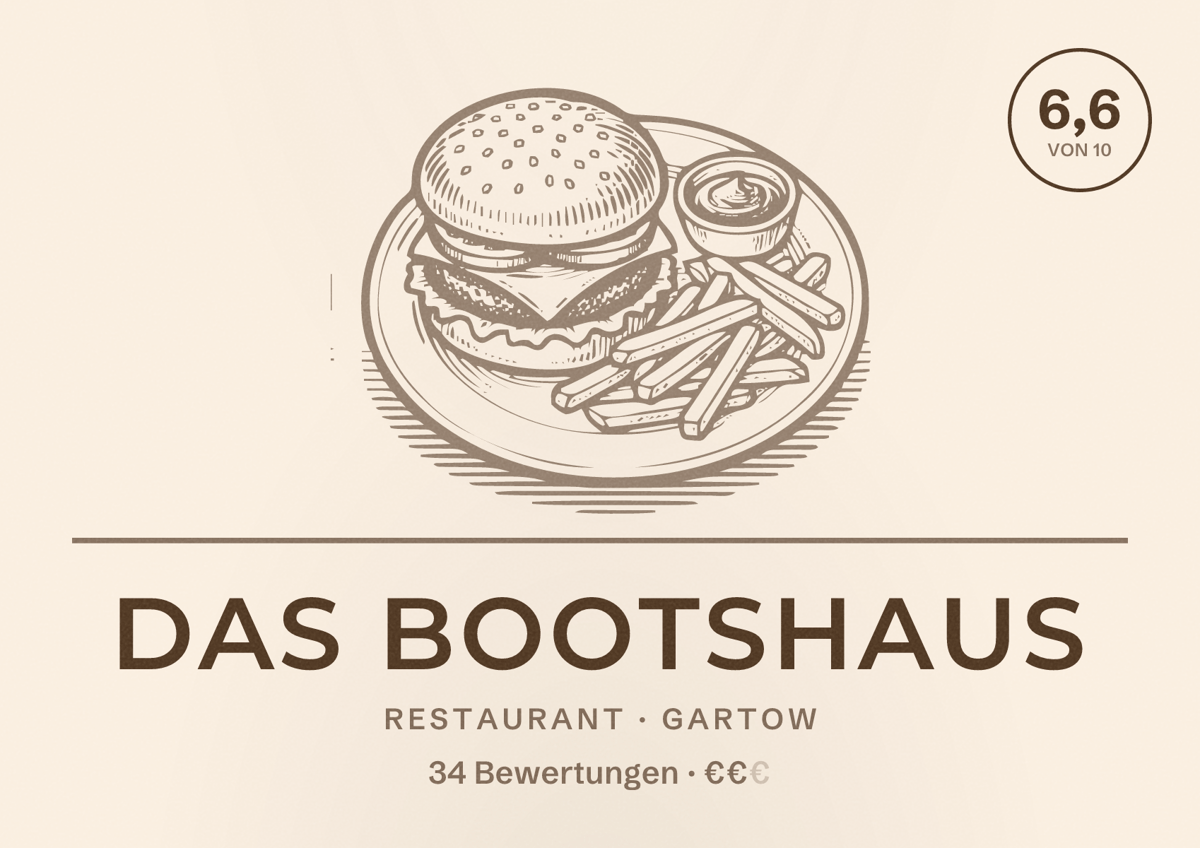 Illustriertes Poster von Das Bootshaus, Restaurant in Gartow: Bewertung 6,6 von 10 aus 34 Bewertungen, Preisniveau €€
