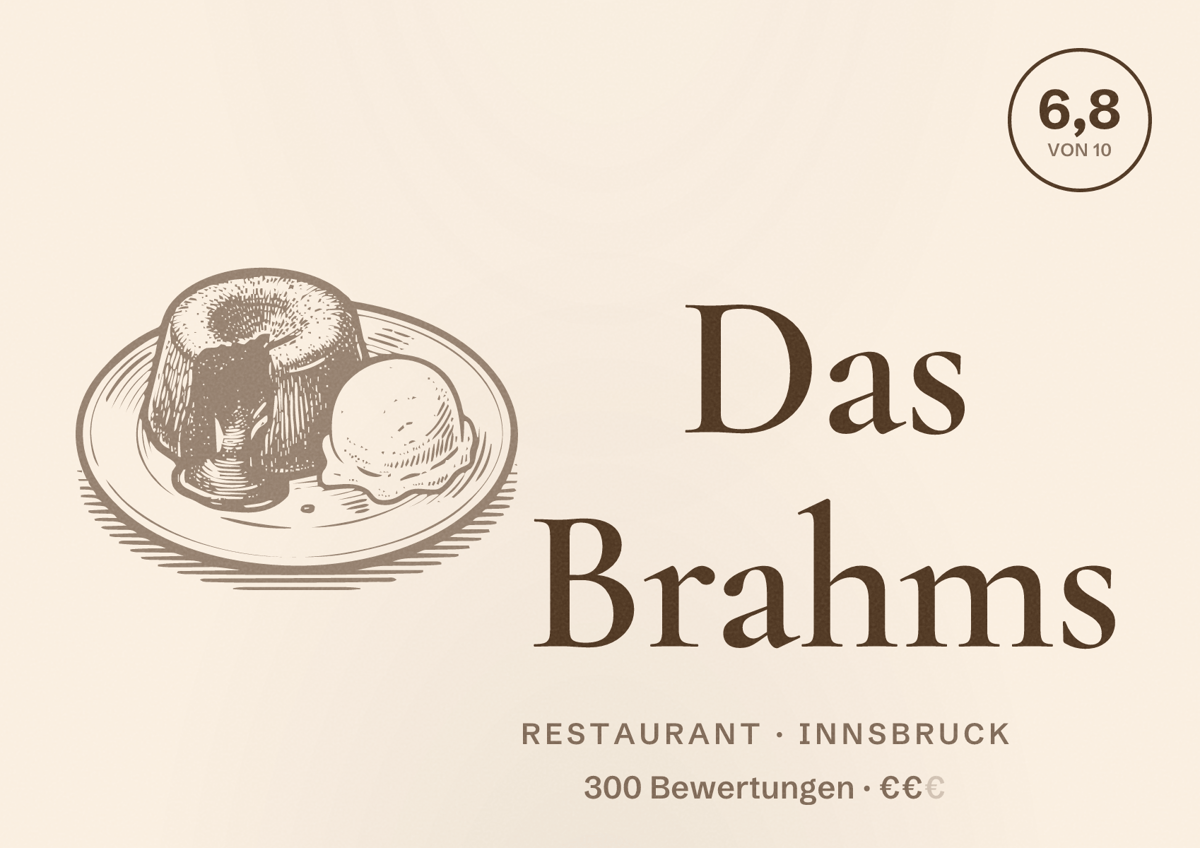 Illustriertes Poster von Das Brahms, Restaurant in Innsbruck: Bewertung 6,8 von 10 aus 300 Bewertungen, Preisniveau €€