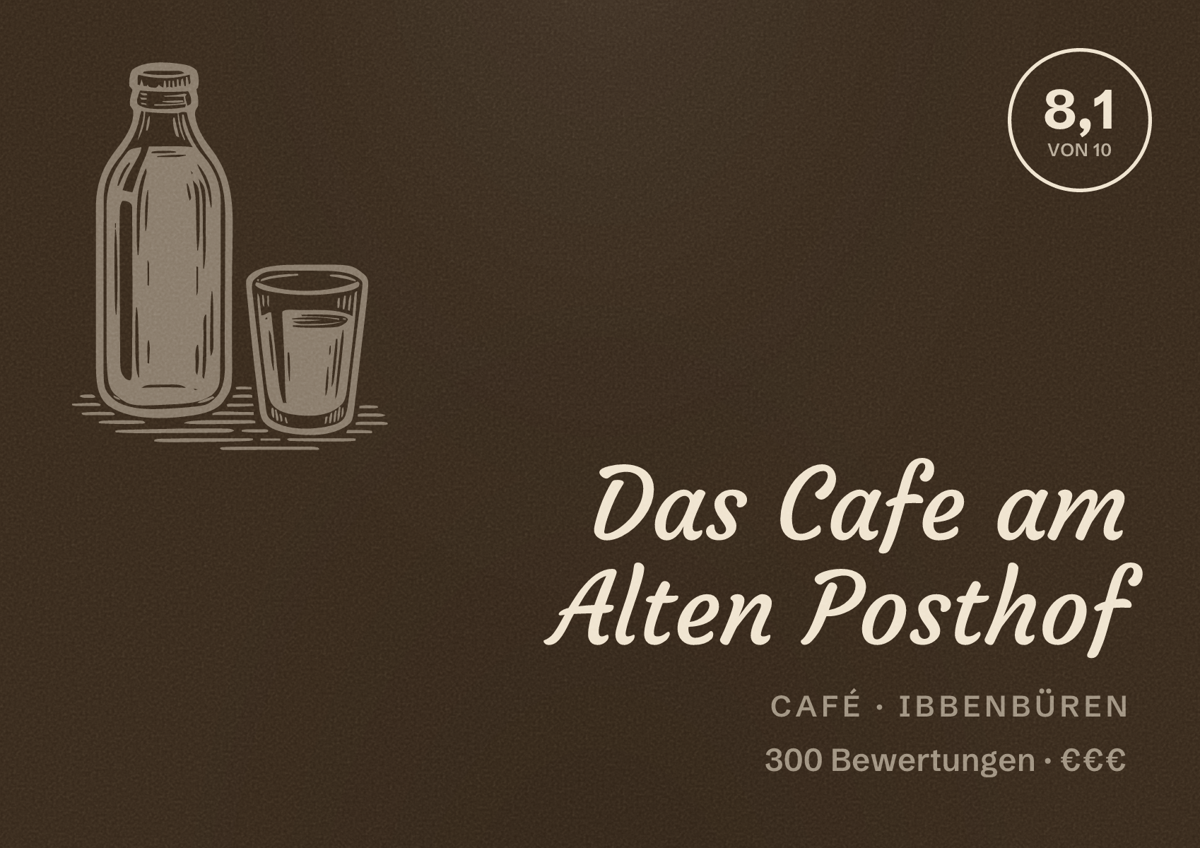 Illustriertes Poster von Das Cafe am Alten Posthof, Café in Ibbenbüren: Bewertung 8,1 von 10 aus 300 Bewertungen, Preisniveau €€€