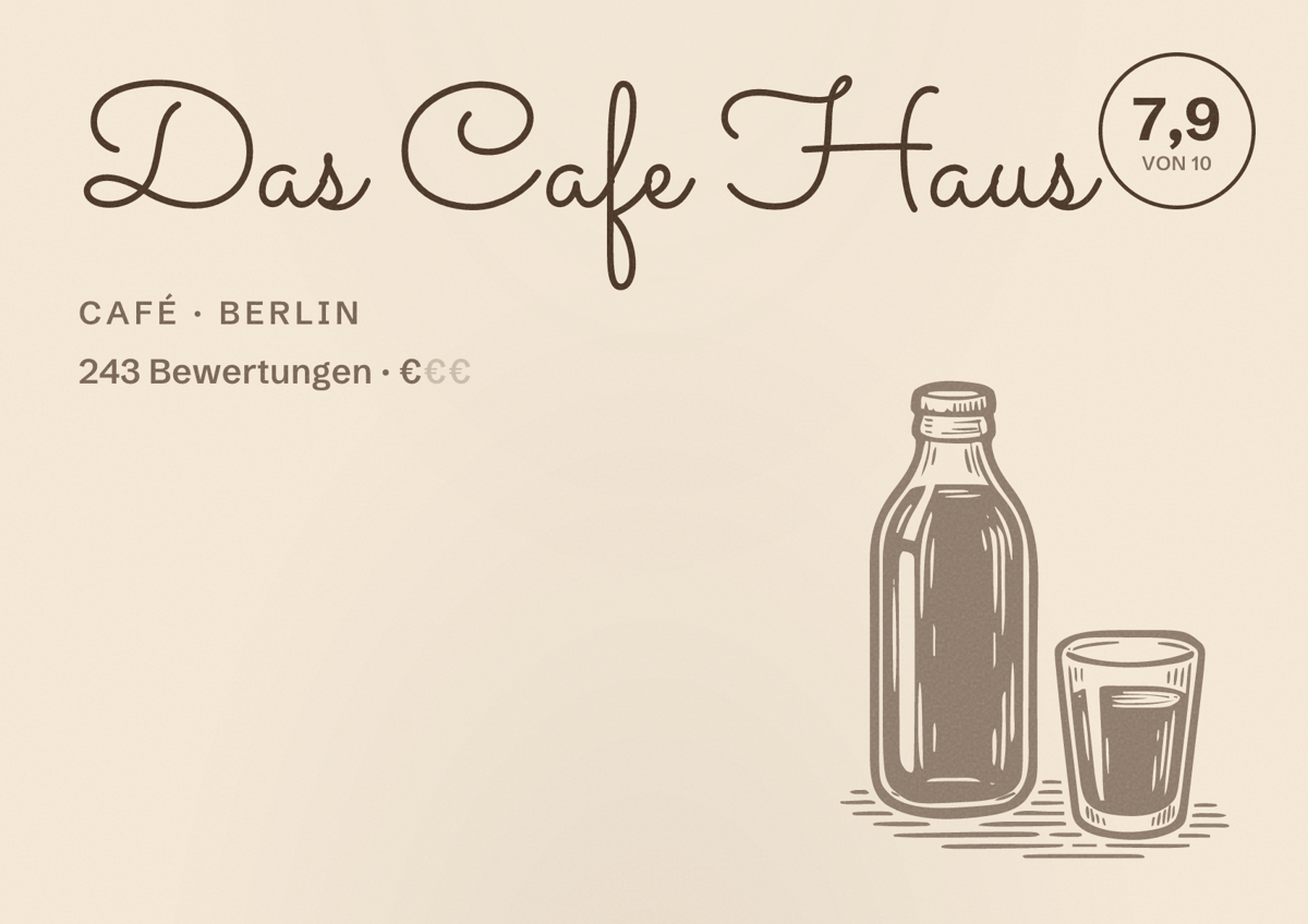 Illustriertes Poster von Das Cafe Haus, Café in Berlin: Bewertung 7,9 von 10 aus 243 Bewertungen, Preisniveau €