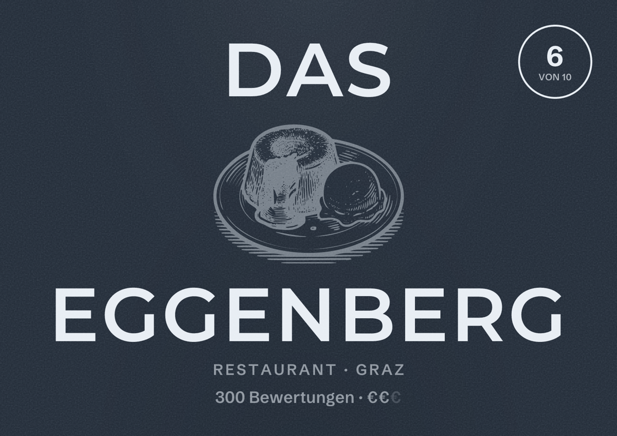 Illustriertes Poster von Das Eggenberg, Restaurant in Graz: Bewertung 6 von 10 aus 300 Bewertungen, Preisniveau €€