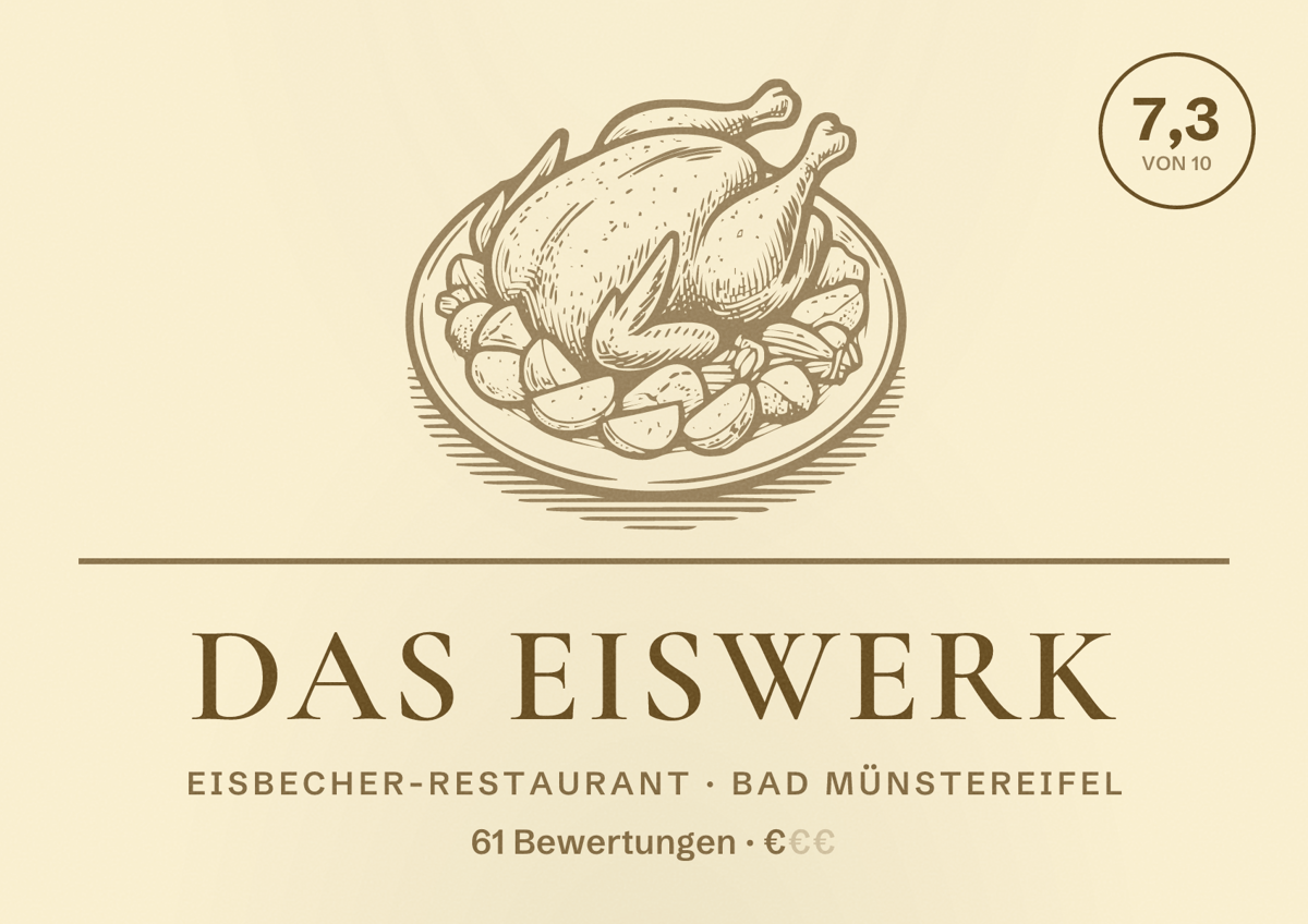 Illustriertes Poster von das Eiswerk, Eisbecher-Restaurant in Bad Münstereifel: Bewertung 7,3 von 10 aus 61 Bewertungen, Preisniveau €