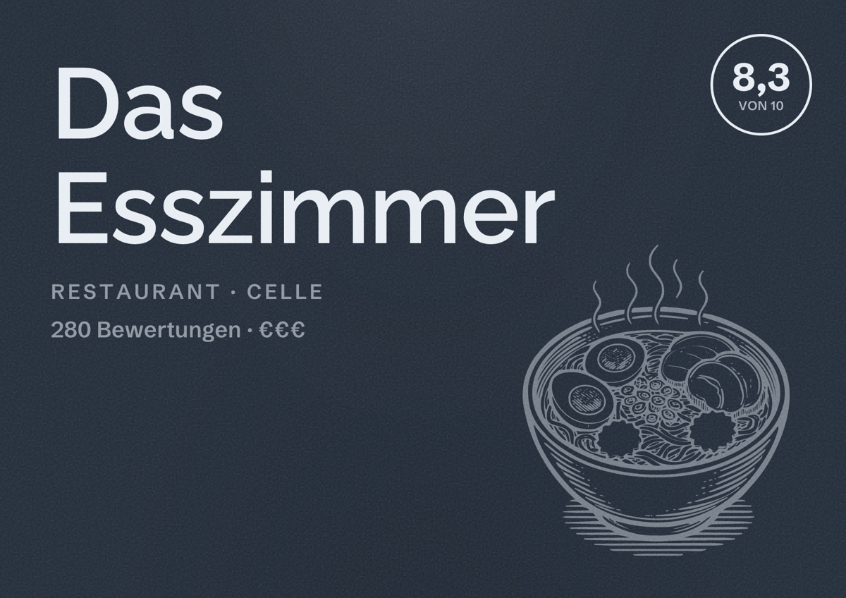 Illustriertes Poster von Das Esszimmer, Restaurant in Celle: Bewertung 8,3 von 10 aus 280 Bewertungen, Preisniveau €€€