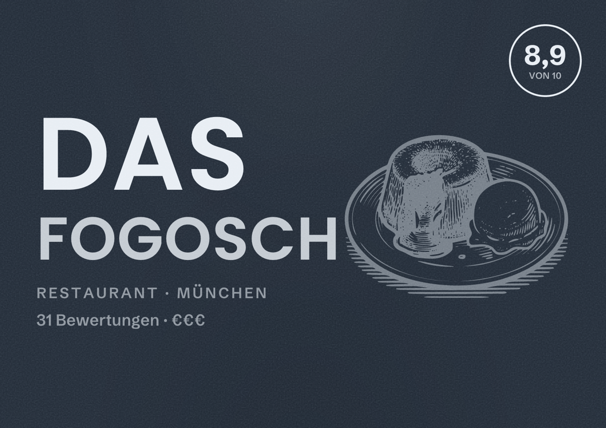 Illustriertes Poster von Das Fogosch, Restaurant in München: Bewertung 8,9 von 10 aus 31 Bewertungen, Preisniveau €€€